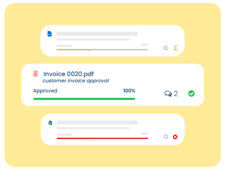 Automated Workflows